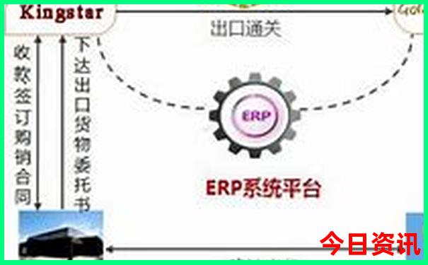 滨海海边旅游景点大全