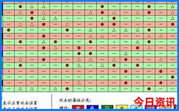贵州自由行怎么安排路线