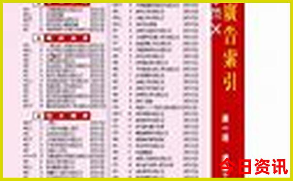 安吉哪里好玩景点排名第一